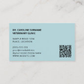 アフリカンピグミーヘッジホッグ – エキゾチックなペット獣医 名刺 (裏面)