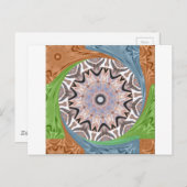 アフリカン・ワール・アートプリント ポストカード (正面/裏面)