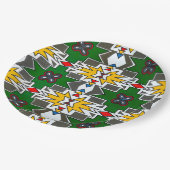 アフリカ伝統的アートンデベレアフリカ文化 ペーパープレート (アングル)