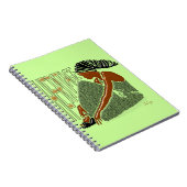 アフリカ伝統 ノートブック (右側)