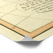 アフリカ地図なし ポスター (角)