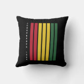 アフリカ系アメリカ人の黒人歴史十二月号1865 クッション (裏面)