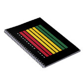 アフリカ系アメリカ人の黒人歴史十二月号1865 ノートブック (右側)