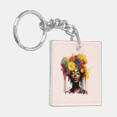 アフリカ系アメリカ人フローラ・アフロヘア キーホルダー (正面左)