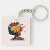 アフリカ系アメリカ人フローラ・アフロヘア(2) キーホルダー (裏面)