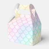 アフリカ系アメリカ人人魚メイド第5誕生日 フェイバーボックス (裏面サイド)