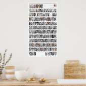 アフリカ系アメリカ人議員1868年～2012年 ポスター (キッチン)