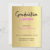 アフリカ系アメリカ人金ゴールド卒業お祝い 招待状 (正面)