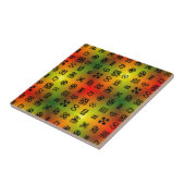 アフリカ色のAdinkra記号 タイル (側面)