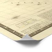 アフリカ3 ポスター (角)