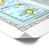 "アフリカ： 1990/heute - Detailerte Landkarte ... ポスター (角)