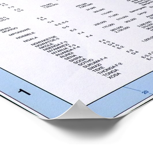 アフリカCIA民族言語学的な地図 ポスター (角)