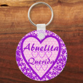 アブエリタケリダ キーホルダー (正面)