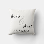 アブエロとアブエロがデート装飾用クッション クッション (裏面)