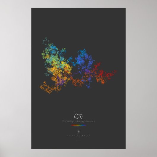 アペリの定数の100k桁（暗） ポスター (正面)