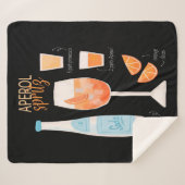 アペロルスプリッツカクテル シェルパブランケット (正面(横))