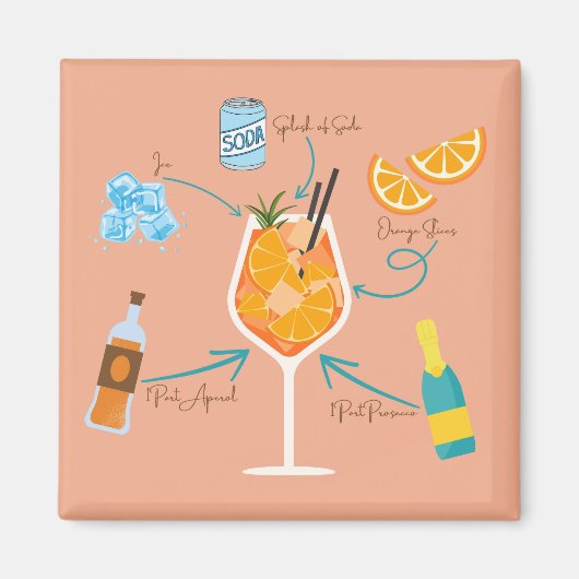 アペロールレシピクルーズドア マグネット (正面)