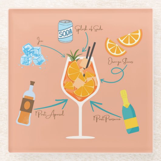 アペロールレシピ ガラスコースター (正面)