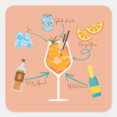 アペロールレシピ スクエアシール (正面)