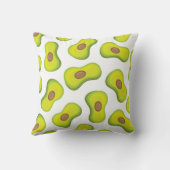 アボカドのアクセントの枕 クッション (裏面)