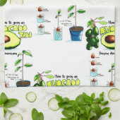 アボカドの栽培方法 キッチンタオル (折り畳み)