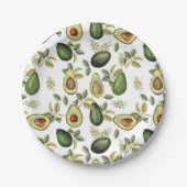 アボカドの水彩植物模様 ペーパープレート (正面)
