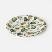 アボカドの水彩植物模様 ペーパープレート (アングル)