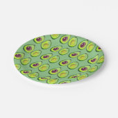 アボカドグリーンビーガングルメベゲテリアングルメ ペーパープレート (アングル)