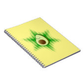 アボカドスーパースター ノートブック (右側)