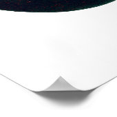 アボカドス植物性プリント ポスター (角)