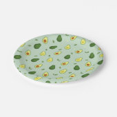 アボカドホーリーグアカモールグリーンベビーシャワー誕生日 ペーパープレート (アングル)