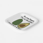 アボカド私が健康なアボカドパーティーだと知ってる ペーパープレート (傾斜あり)