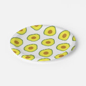 アボカド ペーパープレート (アングル)