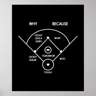 アボット・コステロwhos on first whats on second ポスター