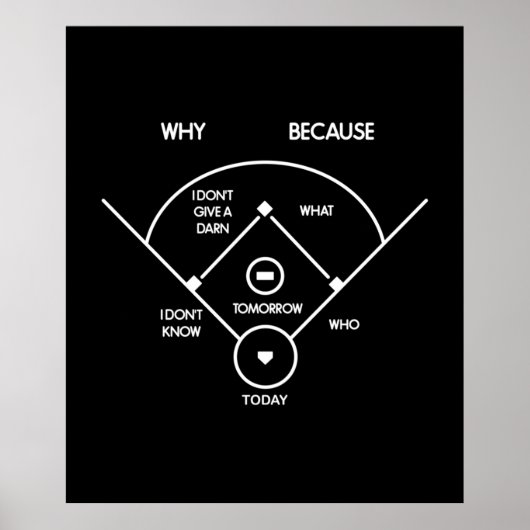 アボット・コステロwhos on first whats on second ポスター (正面)