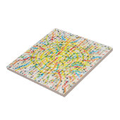 アボリジニモダンウム4セラミックタイル タイル (側面)