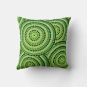 アボリジニ絵画ウム クッション (裏面)