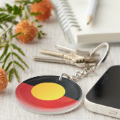 アボリジースラウンドアイコンフラグ キーホルダー (正面右)