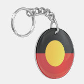 アボリジースラウンドアイコンフラグ キーホルダー (正面左)
