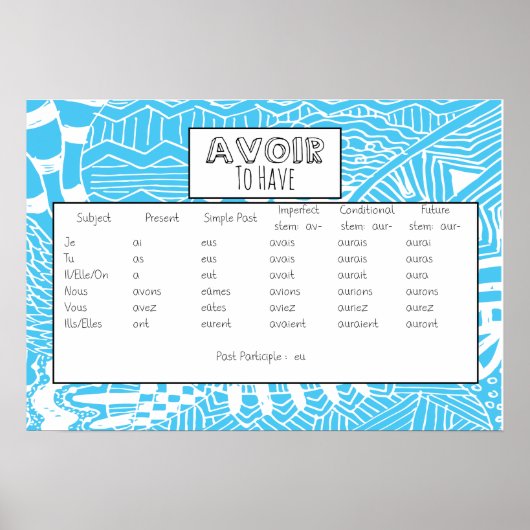 アボワール抱合体 ポスター (正面)