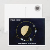 アポロプログラム – Moon Mission Artistコンセプト ポストカード (正面/裏面)