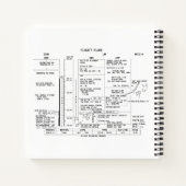 アポロ十一飛行計画 ノートブック (裏面)
