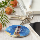 アポロ11コンピューティング能力 キーホルダー (側面)