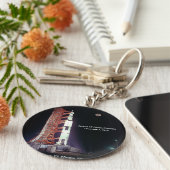 アポロ17月ミッション キーホルダー (側面)