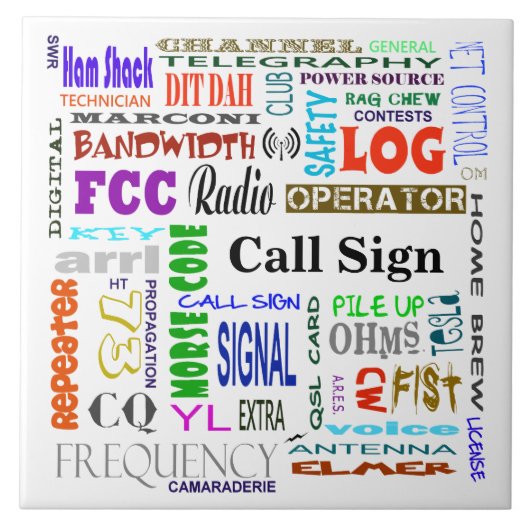 アマチュア無線の単語のコラージュのタイルはそれをカスタマイズ! タイル (正面)