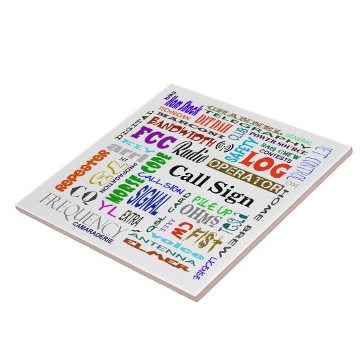 アマチュア無線の単語のコラージュのタイルはそれをカスタマイズ! タイル (側面)