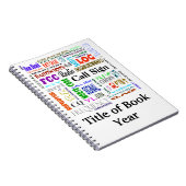 アマチュア無線の単語のコラージュのノートはそれをカスタマイズ! ノートブック (右側)