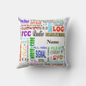 アマチュア無線の単語のコラージュの枕は それをカスタマイズ! クッション (裏面)