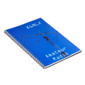 アマチュア無線呼出符号およびビーム ノートブック (右側)