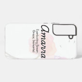 アマパーソナライズされたラ電話ケース SAMSUNG GALAXYケース (裏面横)